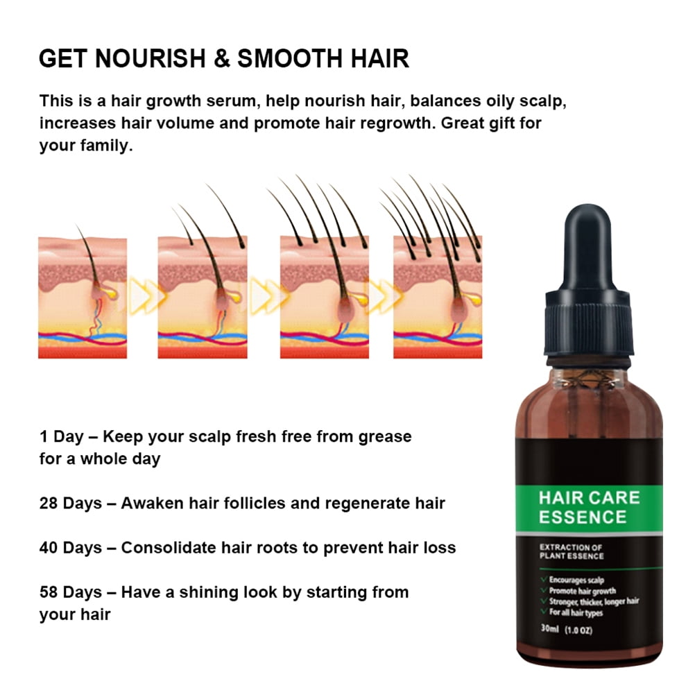 Hair Growth Serum 30ml Powerful Hair Growth Serum Hair Growth Oil Hair Care  Serum For Thicker Longer Hair | Walmart Canada