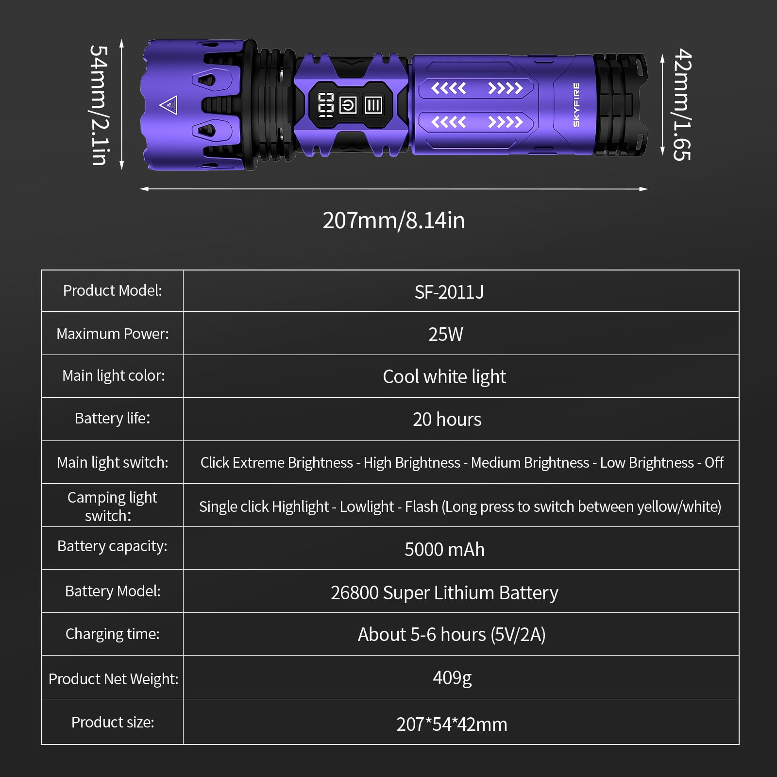SKYFIRE Rechargeable Zoom Flashlight, 4 Modes with Ignition Lens for Outdoor & Emergency