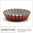 thumbnail image 2 of Qusenong 18 Pcs Egg Tart Molds Mini Pie Pans Nonstick Egg Tart Making Molds Baking Tart Molds Baking Molds, 2 of 5