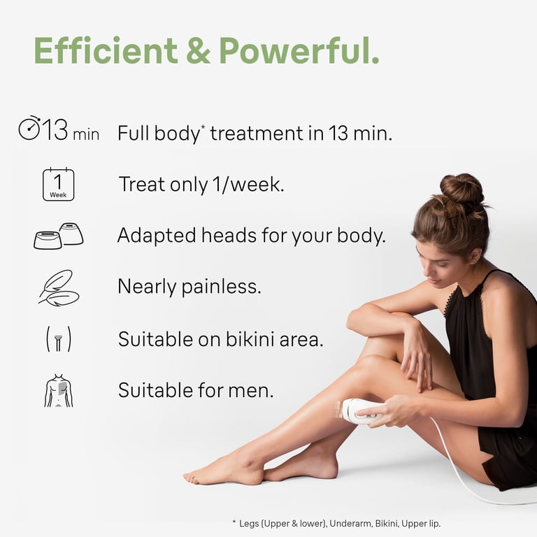 Braun Silk·expert Pro 3 IPL, PL3221 - Walmart.com