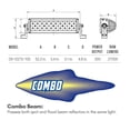 thumbnail image 4 of Westin Performance2X Double Row LED Light Bar, 4 of 4