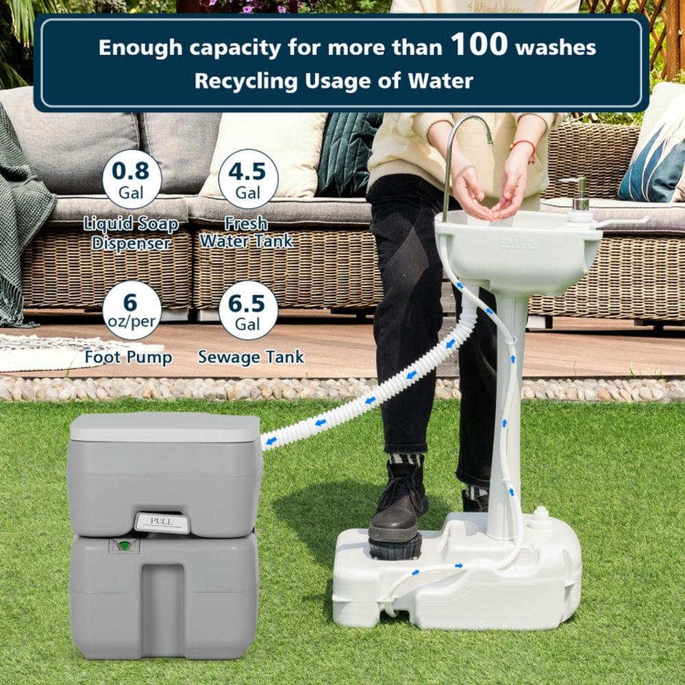 Finihen Outdoor Portable Sink, Portable Camping Sink, Camping Hand Wash Station Basin Stand with 4.5 Gallon Tank, White Finihen Outdoor Portable Sink, Portable Camping Sink, Camping Hand Wash Station Basin Stand with 4.5 Gallon Tank, White