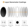 thumbnail image 2 of K&F Concept 43mm Variable ND2-400 Lens Filter with Cloth, Adjustable ND2 to ND400 Waterproof Filters for DSLR, 2 of 5