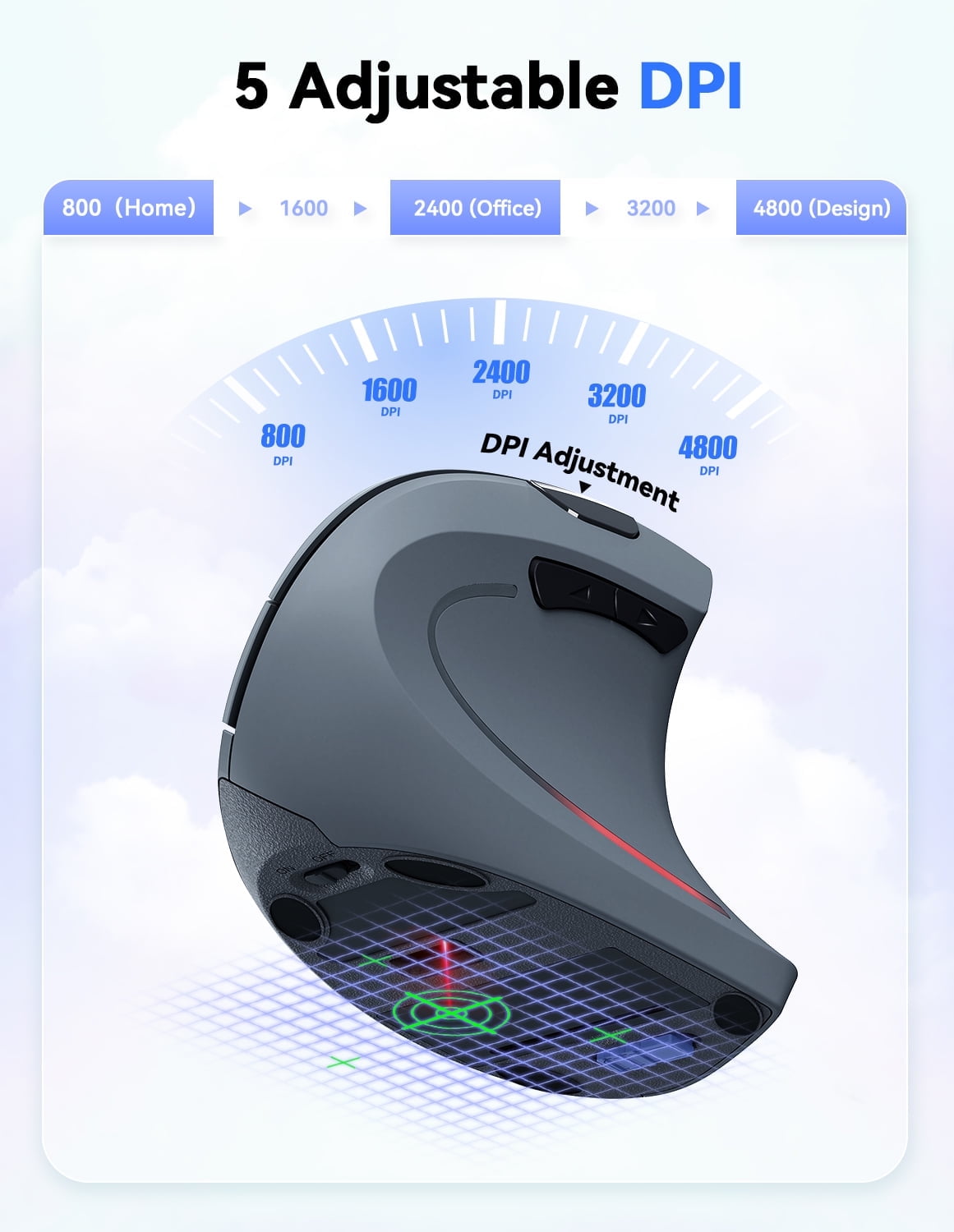 TECKNET Ergonomic Mouse, 4800 DPI Silent Mouse 5 Adjustable DPI, Wireless Mouse 2.4G Vertical Mouse 6 Buttons Computer Mouse Wide Compatibility (Grey)