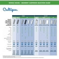 thumbnail image 4 of Culligan RFC-BBSA Whole House Premium Water Filter, 10,000 Gallons, 1 Pack White, 4 of 6