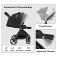 thumbnail image 5 of Reversible Baby Stroller, ELITTLE EMU Full-Size Toddler Stroller, Full Recline Cockpit Compact Stroller, 0-36 Months Newborn Infant Stroller, All-Terrain Stroller for City, Outdoor, Travel (Black), 5 of 5