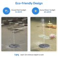 thumbnail image 4 of Fuente solar para jardín al aire libre, bomba de fuente de cascada con energía solar de 1,4 W, mini fuente flotante con 6 boquillas y kit de montaje Rojo Verde, 4 of 5