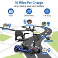 thumbnail image 2 of Yardmaster Foldable 4-Wheel Electric Scooter for Seniors & Adults, Lightweight Mobility Scooter with Adjustable Swivel Seat, All-Terrain Wheels, and TSA-Approved Design, Blue, 2 of 7
