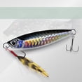 thumbnail image 6 of 5PC BIQIANWO Fishing Lures Iron Plate Fish Scale Pattern All Water Layer Blue Green White black Pink Red Baits, 6 of 7