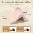 thumbnail image 3 of Primegos Cervical Neck Pillow for Pain Relief Sleeping High-Density Memory Foam Pillow Neck for Bolster Support And Shoulder Relaxer Decompression Devices Orthopedic Roll Pillow, 3 of 8