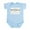 Sky Blue, variant on CafePress - Michigan Infant Bodysuit - Baby Light Bodysuit, Size Newborn - 24 Months