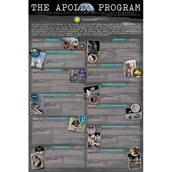 Poster - Smithsonian - Apollo Wall Art Licensed Gifts Toys 241214