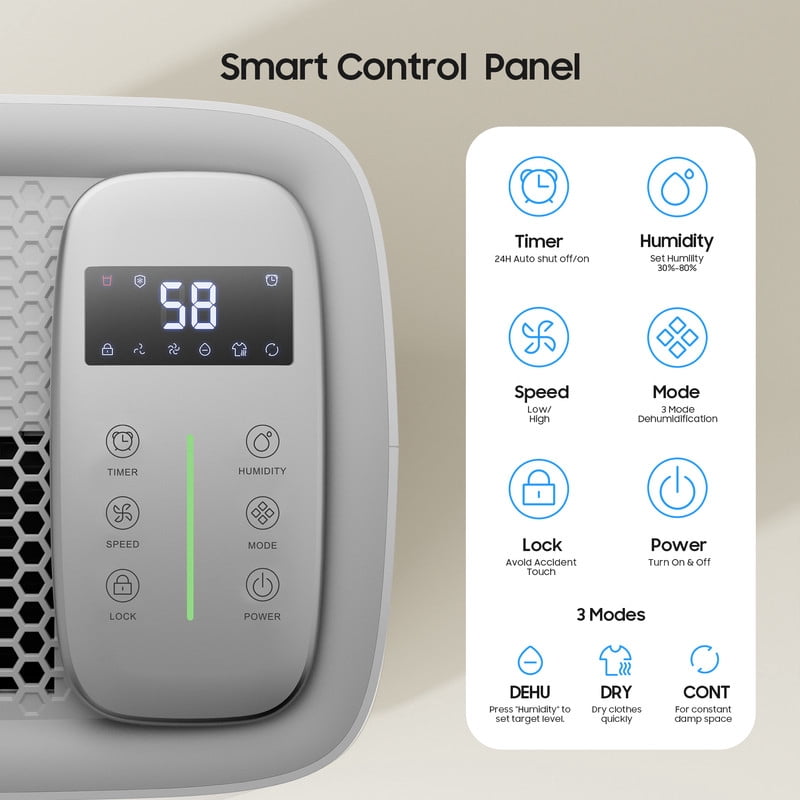 120 pt. 6500 sq.ft. Portable Dehumidifier in White with Bucket, Smart Humidity Control