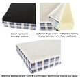thumbnail image 3 of Dog Bed Replacement Cover  Medium Pet Duvet with Sherpa Top, Non-Slip Bottom - Dog Bed Washable Removable Cover by PETMAKER (Brown/Blue Plaid), 3 of 5