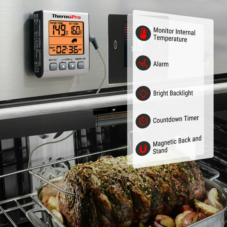 ThermoPro TP17W Digital Leave-in Meat Thermometer in the Meat