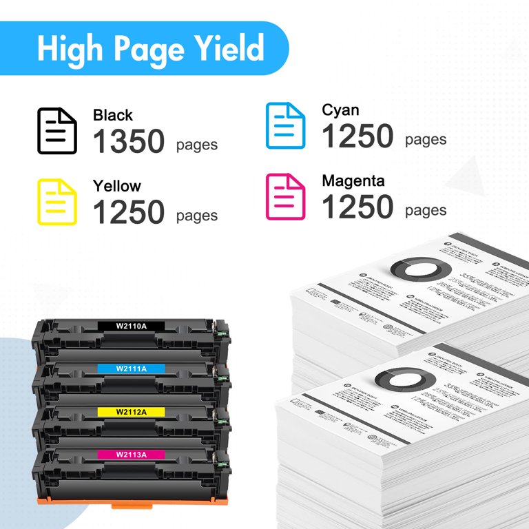 206A Toner Cartridges 4 Pack (with Chip) Compatible Replacement