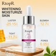 thumbnail image 2 of 2-piece Vitamin C Serum, 30ml, 2 of 5