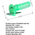 thumbnail image 3 of 4 Petits Ventilateurs Portables, 3 of 5