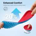 thumbnail image 4 of DREAM PAIRS Kids' Running Shoes, Lightweight Breathable Sneakers with Lace-Up Design, Cushioned Comfort and Non-Slip Sole for School, Gym, Walking and Play, 4 of 6
