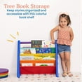thumbnail image 3 of ECR4Kids 4-Tier Sling Book Display with Deep Fabric Pockets, Primary, 3 of 9