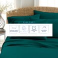 thumbnail image 6 of Kotton Culture Bed Sheets King 4 Piece 100% Egyptian Cotton 600 Thread Count Luxuriously Soft Crisp Cooling Cotton Sheets Thick with Deep Pocket Snug Fit Smooth Sateen Weave (Teal), 6 of 6