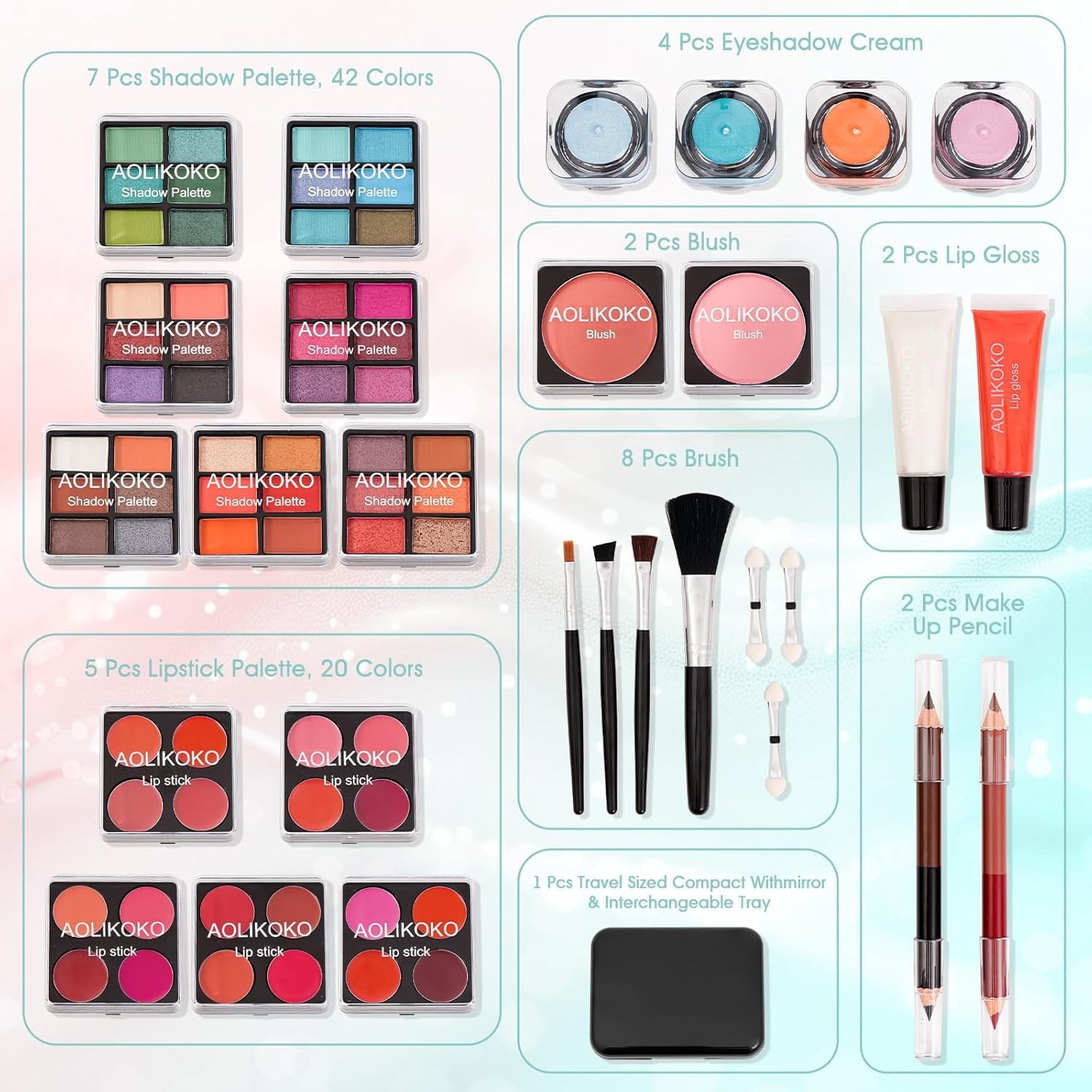 AOLIKOKO Makeup Kit for Teenager & Women,Makeup Set for Gift with Rainbow Case Includes Eyeshadow Palette Blush Lip Gloss Lipstick Eye Pencil Brush Mirror