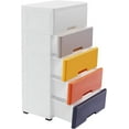 thumbnail image 6 of Plastic Drawers Dresser for Bedroom Storage Cabinet with 5 Drawers Craft Organizers and Storage for Clothes, Towels, Toys Dresser for Kids 17.1’’ W x 11.4’’ D x 31.5’’ H (Colorful), 6 of 7