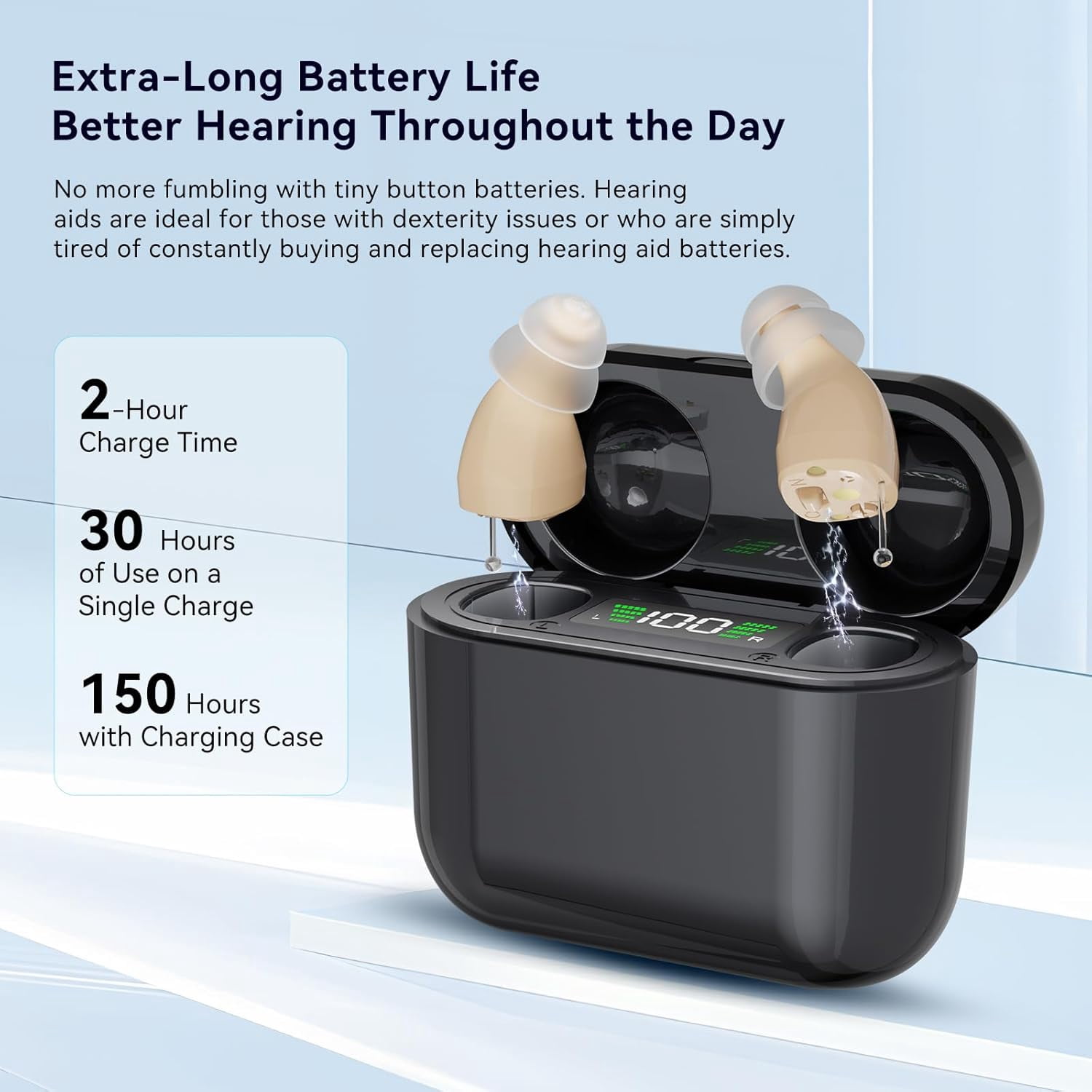 OTC Hearing Aids for Mild to Moderate Hearing Loss, Perfected Ergonomics Completely In-Ear Hearing Aids for Seniors with Long-Lasting Battery, Smart Noise Cancellation