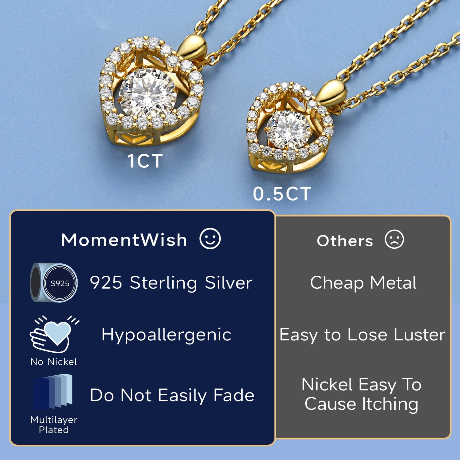MomentWish 14K Gold Plated Moissanite Dance Necklace for Women Sterling Silver Heart Necklace Valentine's Day Gift