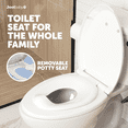 thumbnail image 6 of Quick Flip Elongated Toilet Seat with Built-In Potty & Splash Guard for Toddler Training, Slow Close - Jool Baby, 6 of 9