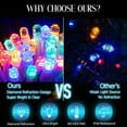 thumbnail image 3 of Kizocay Outdoor Christmas Decoration Lights, 8 Modes, 350 LED Star Tree Topper String Lights, Waterfall Fairy Christmas Tree Lights Holiday Lighting Decorations for Yard Lawn Window Wedding Party, 3 of 8