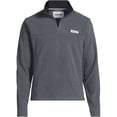 thumbnail image 3 of Lands' End Men's Tall Anyweather Fleece Quarter Zip Pullover, 3 of 6