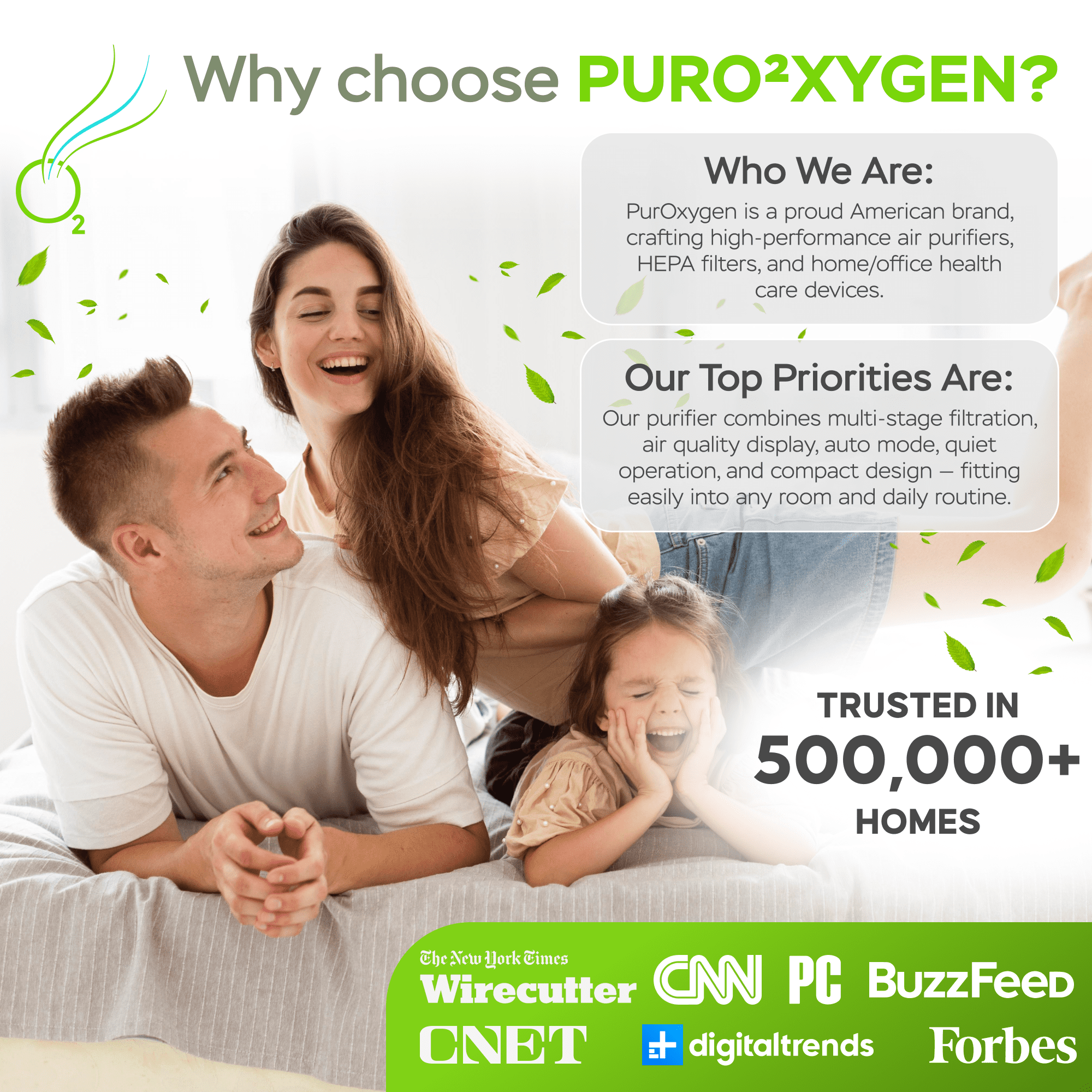 PURO²XYGEN Smart Air Purifiers For Home - Large Room Up to 2700 Sq Ft, H13 HEPA Filter, 4-Stage Filtration, WiFi App, Quiet Operation - For Smoke, Pollen, Pet Hair, Dust, Bad Smells - Office, Bedroom