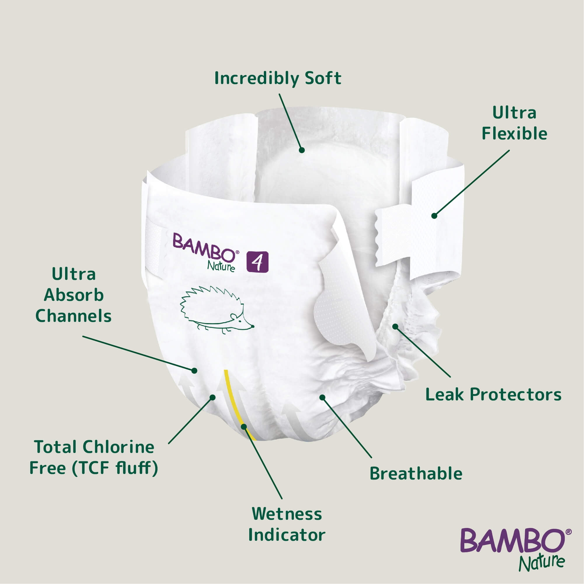 Bambo Nature Hypoallergenic Baby Diapers, Skin Friendly, and Super Absorbent - Size 4 (144 Count)