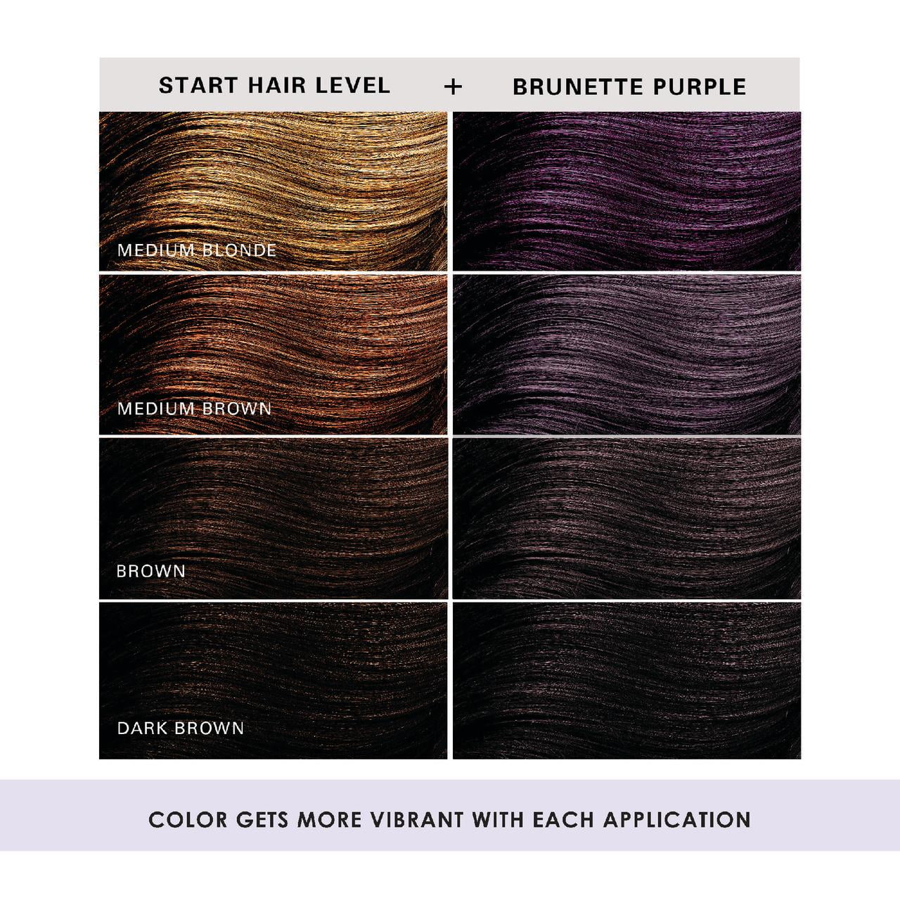 Keracolor Clenditioner for Brunettes Hair Dye, Purple, 12 fl oz