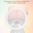 thumbnail image 3 of Silent , Painless Portable  High Suction Leakage Proof  For Home ,White,Blue, 3 of 8