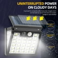 thumbnail image 3 of Solar Motion Sensor Light Waterproof Solar Wall Light with 72LEDs Solar Light 3 Lighting Modes with 270-degree Beam Angle for Patio Garden Pathway, 3 of 11