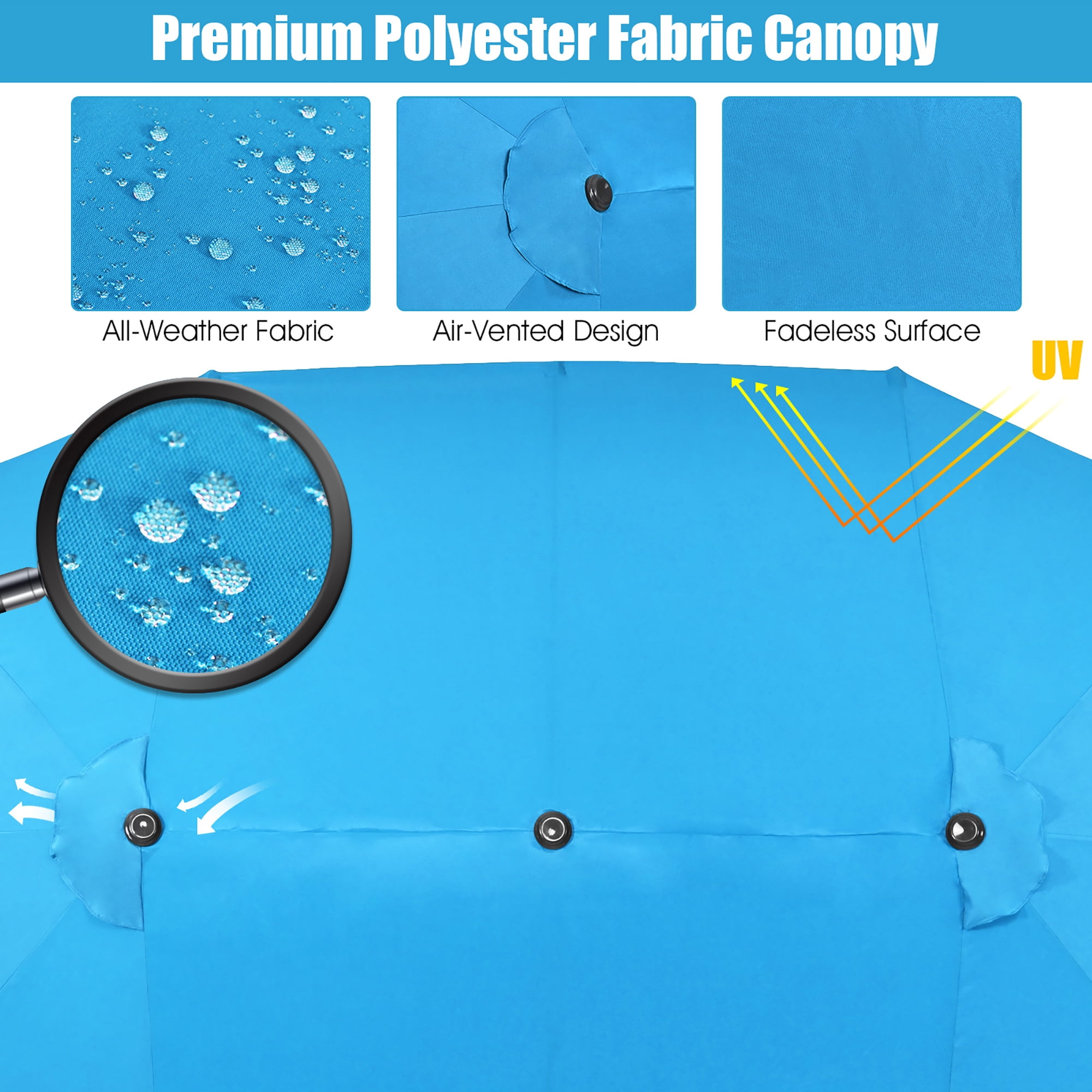 Costway 15ft Blue Patio Double-Sided Market Umbrella, Crank Lift