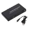 thumbnail image 2 of Extractor ANGGREK Convertidor analógico amplia compatibilidad para DVD HDTV PS3, 2 of 8