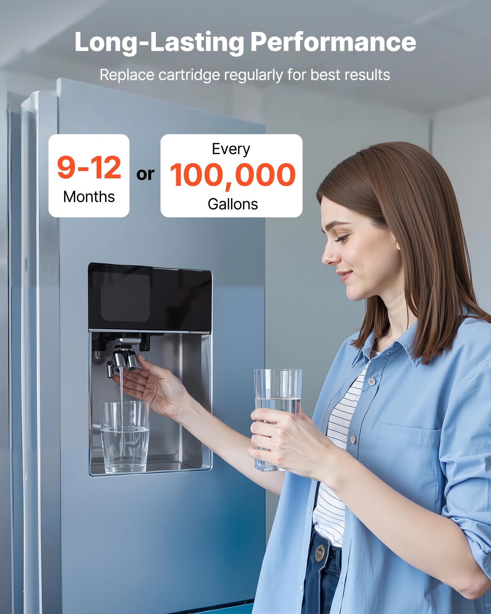 VEVOR Whole House Water Filter Replacement Cartridge, 4.5" x 20" Polyphosphate Scale Inhibitor Filter for Whole Home Water Filtration System, Reduce Chlorine, Taste, Odor, Prevent Corrosion