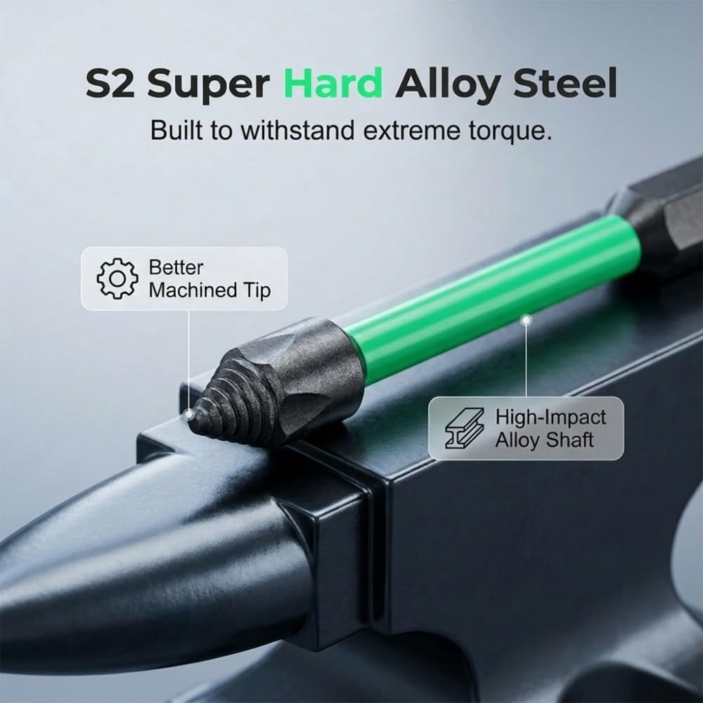 Screwdriver Bit Set, S2 Steel Impact Driver Bit Set with Strong Magnet, Anti-Slip Power Drill Bits for Electric Screwdriver, Power Drill and Hand Tool