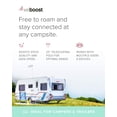 thumbnail image 3 of weBoost Destination RV - Amplificador de señal de teléfono celular para uso estacionario | Impulsa 5G y 4G LTE para todos los operadores de EE. UU. y Canadá: Verizon, AT&T, T-Mobile y más | Fabricado, 3 of 5