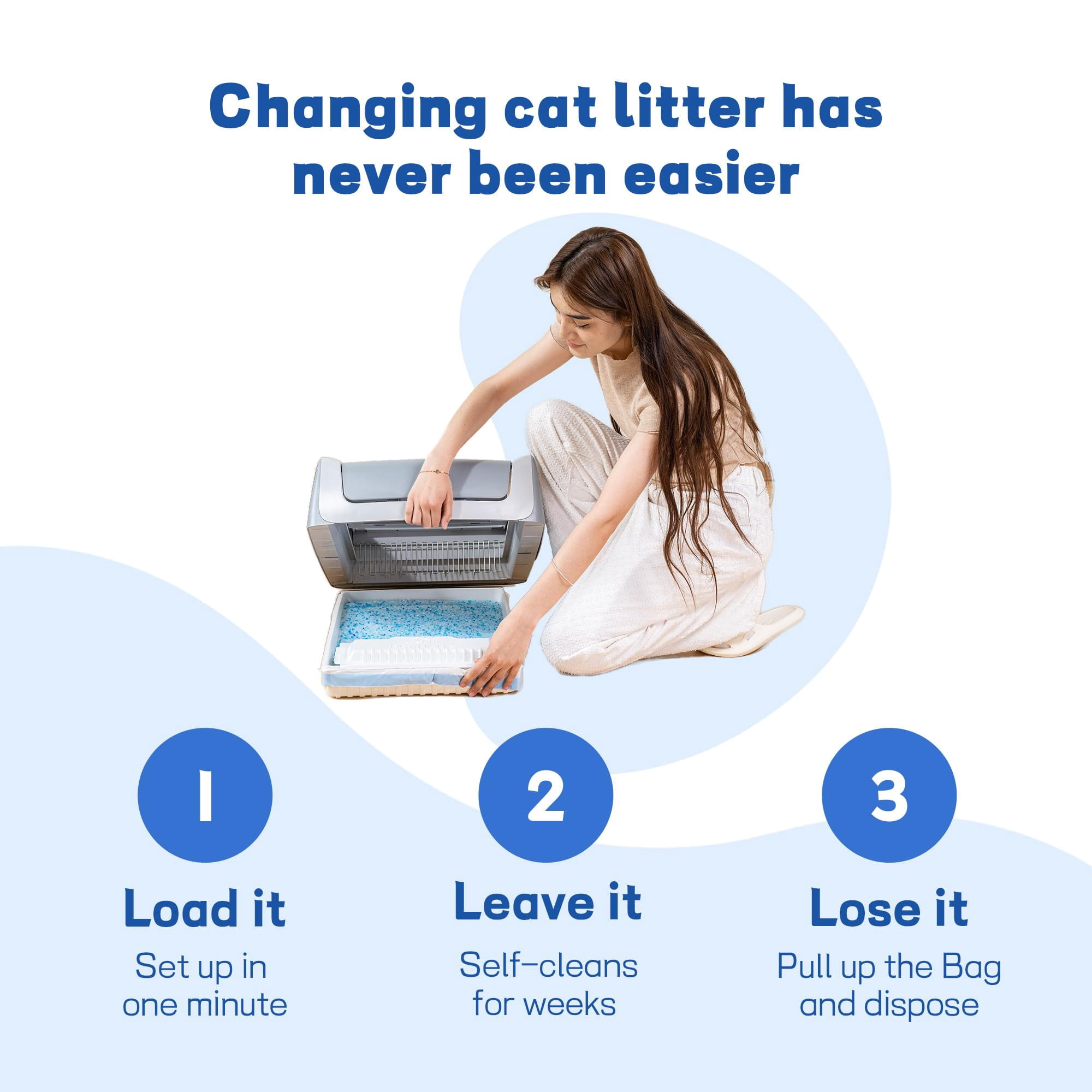 Crystal Cat Litter And Disposable Trays 2 Sets Compatible With Petsafe Scoop-free Classic/legacy/smart Boxes  Triple Leak Proof Design Excellent Odorcontrol One-hand Disposing.