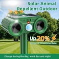 thumbnail image 5 of Paddsun Solar Ultrasonic Animal Repellent, 4Pack Outdoor Cat Deterrent Deer Repellent Devices Waterproof with Motion Sensor Repels Squirrel,Dog,Raccoon,Skunk,Rabbit Yard Garden, 5 of 10