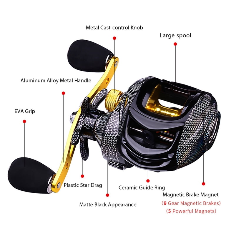 18+1 BB Bearing Baitcast Fishing Reel High Speed 7.2:1 Left Right Hand, Blue 18+1 BB Bearing Baitcast Fishing Reel High Speed 7.2:1 Left Right Hand, Blue