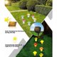 thumbnail image 2 of Luces solares para jardín, paquete de 6 luces solares con forma de hongo, IP65, impermeables, 8 modos, luces solares para jardín al aire libre, para jardín, césped, patio, valla, 2 of 5
