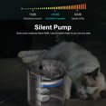 thumbnail image 3 of Abanopi Dispensador de agua, dispensador de agua de gato Dsfen Dispensador auático Mascota Solinder Wennzy Siuke, 3 of 8