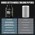 thumbnail image 2 of NutraBio Growth Peptides |Muscle Accelerator with DiLeucine & PeptiStrong | Peptides for Muscle Growth Men & Women- 28 Servings- 196 Capsules, 2 of 9