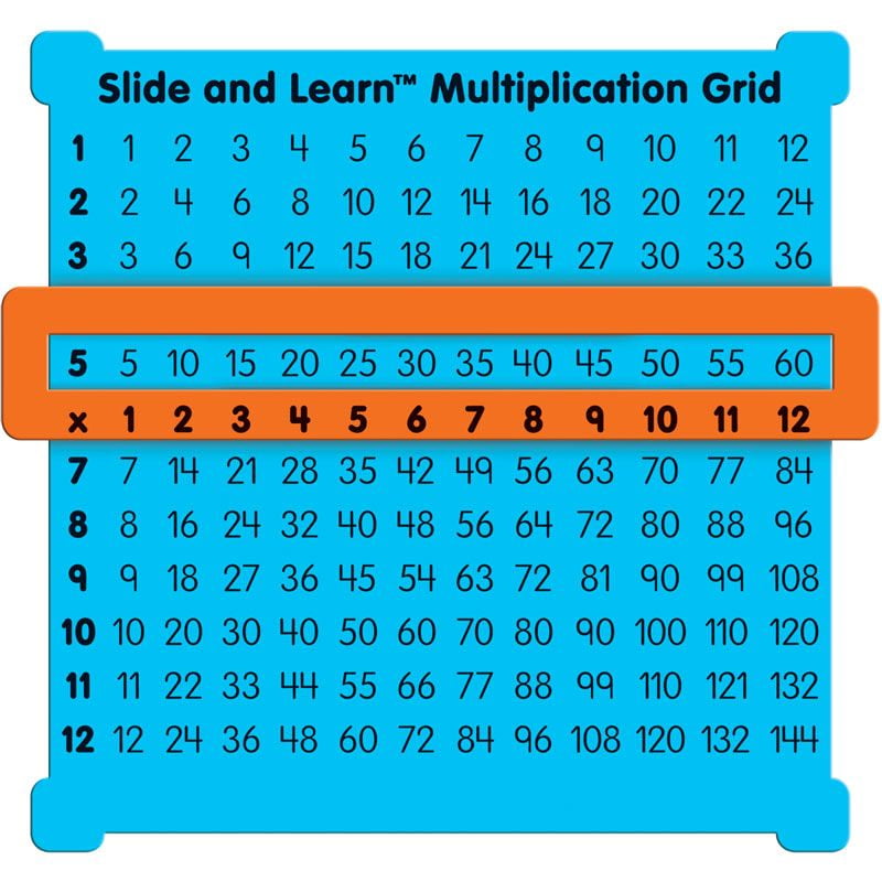 Slide And Learn™: Multiplication Grids - Walmart.com