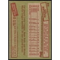 thumbnail image 2 of Cal Ripken Card 1985 Topps #30, 2 of 2
